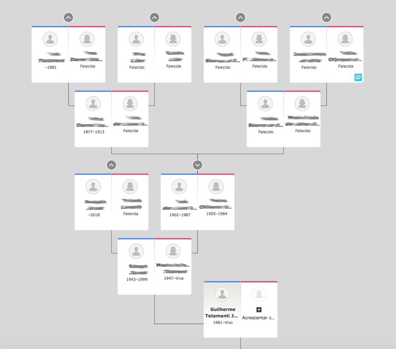 documentos-cidadania-italiana-atualyza